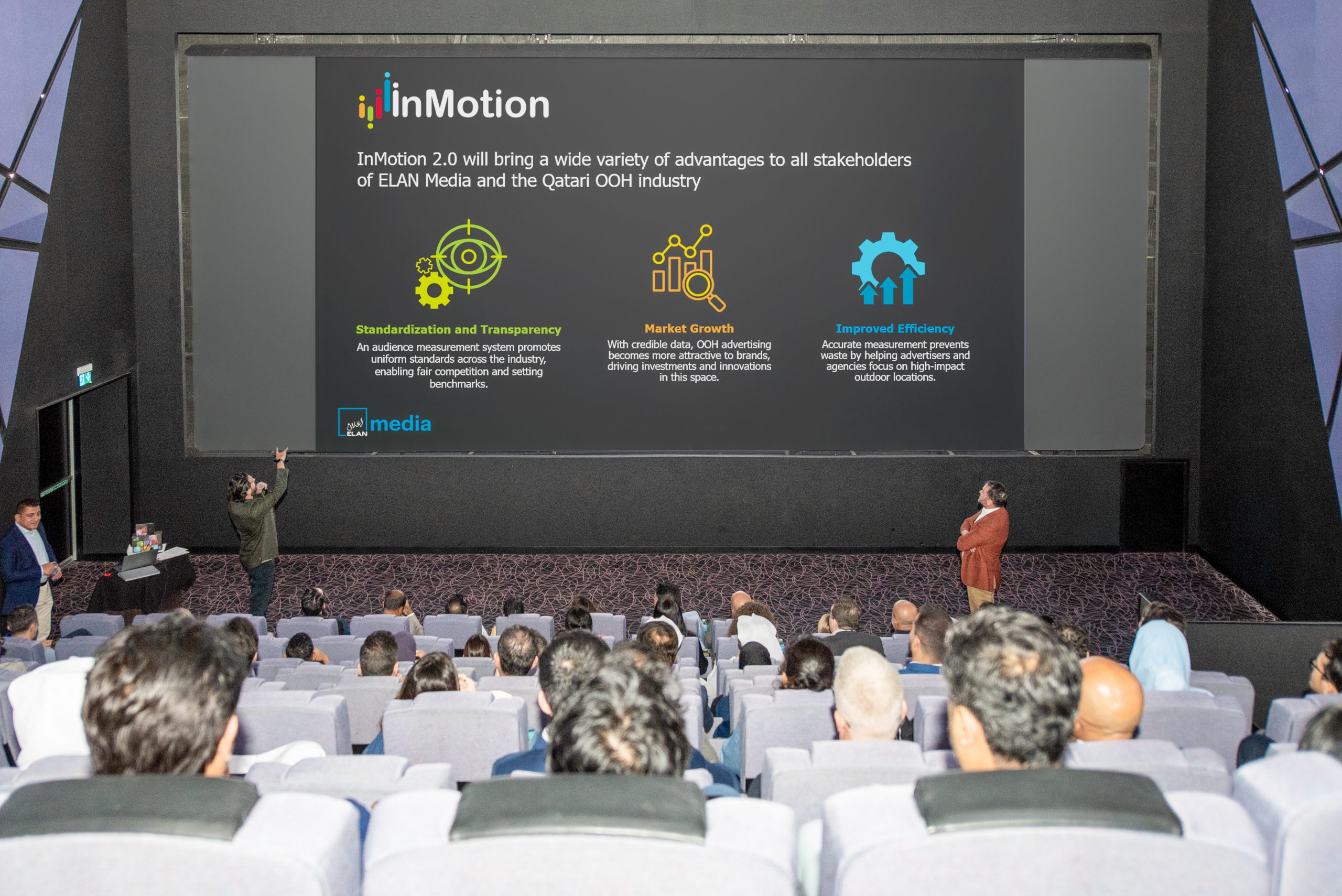 ELAN Media Launches InMotion 2.0: Redefining OOH Advertising with Real-Time Data and Dynamic Planning